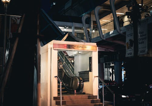 Mastering Your Dream European Tour: A Complete Itinerary Guide